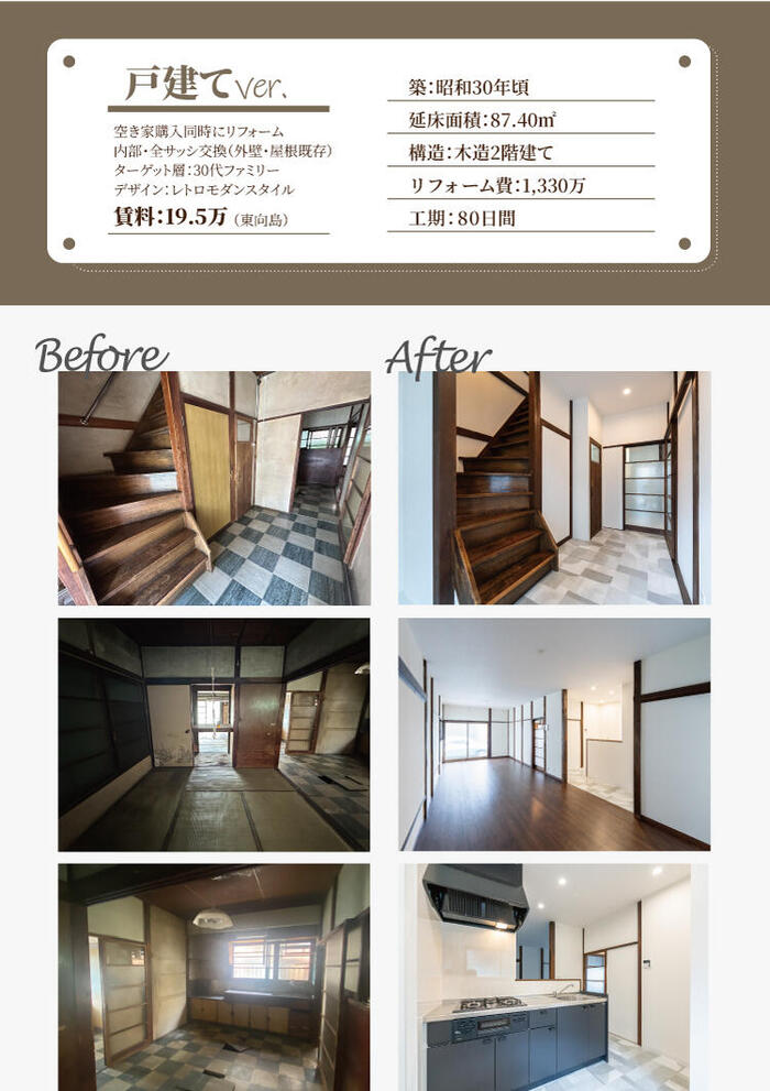 空き家活用で、家賃収入のお手伝い出来ます！